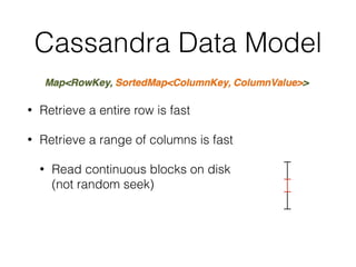 Cassandra Data Model
• Retrieve a entire row is fast
• Retrieve a range of columns is fast
• Read continuous blocks on disk 
(not random seek)
 