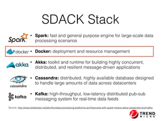 SDACK Stack
• Spark: fast and general purpose engine for large-scale data
processing scenarios
• Docker: deployment and re...