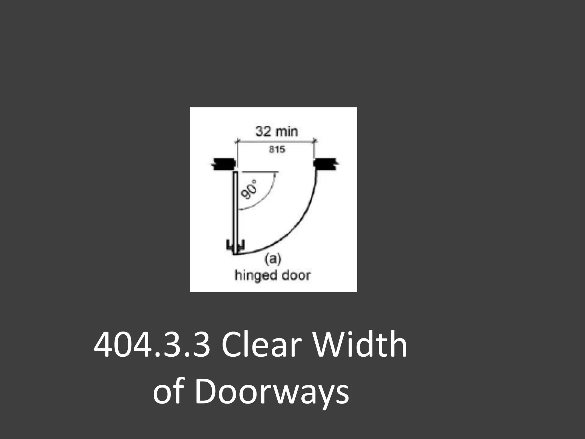 404.3.3 Clear Width
of Doorways
 