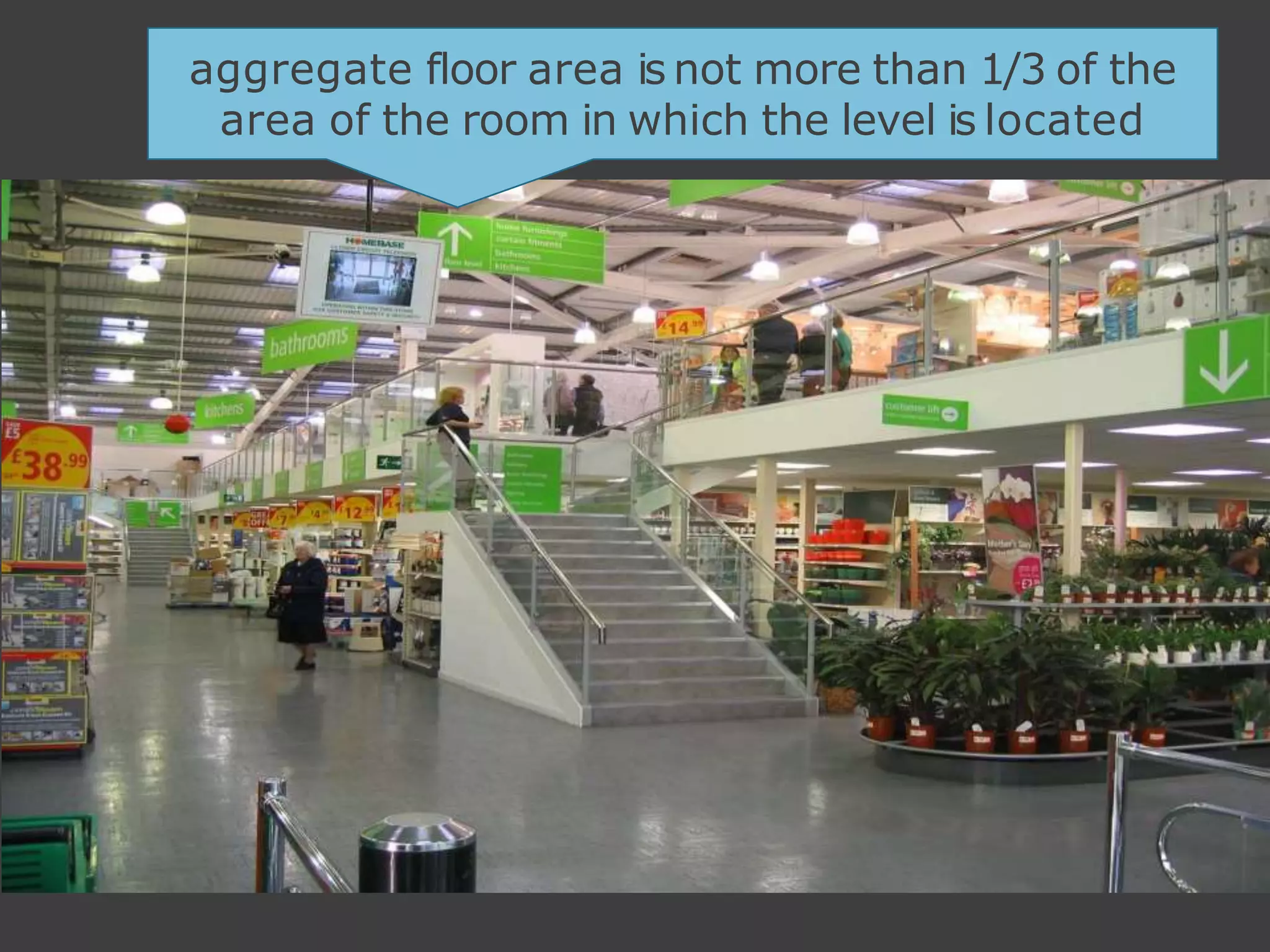 aggregate floor area is not more than 1/3 of the
area of the room in which the level is located
 