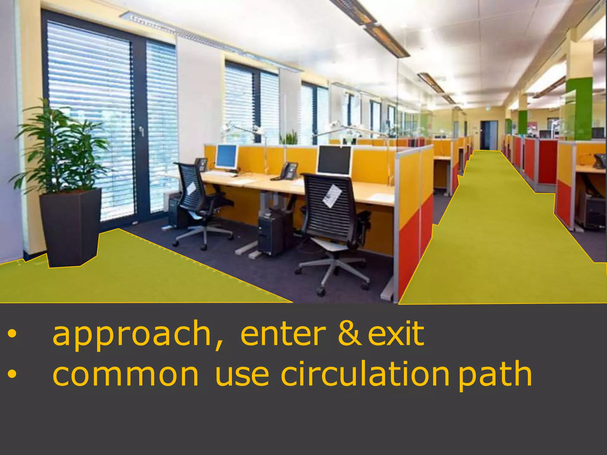 • approach, enter & exit
• common use circulation path
 