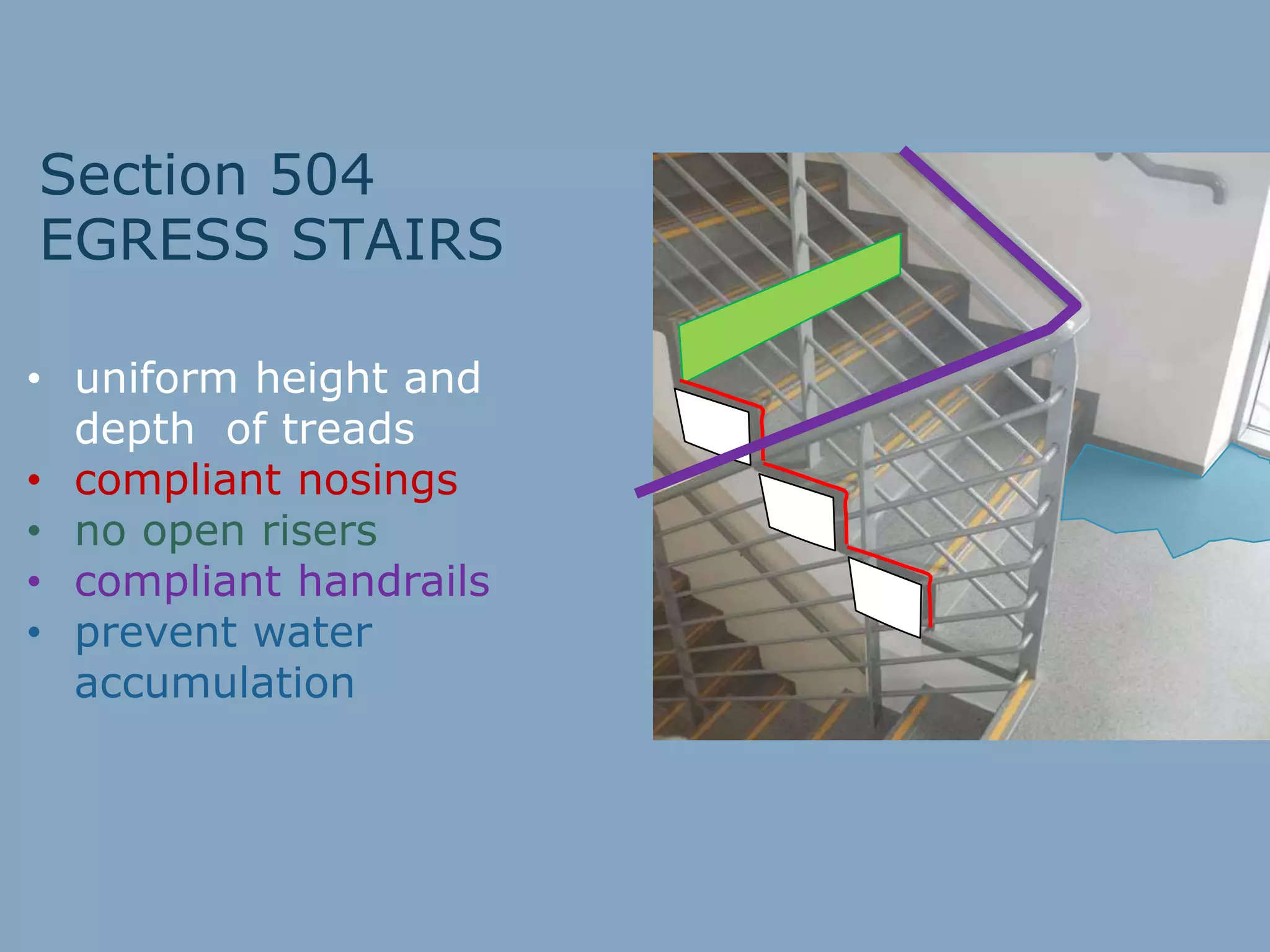 Section 504
EGRESS STAIRS
• uniform height and
depth of treads
• compliant nosings
• no open risers
• compliant handrails
• prevent water
accumulation
 