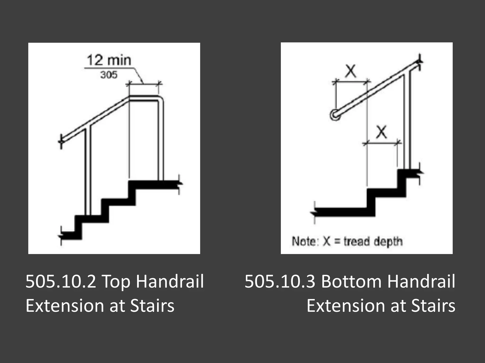 505.10.2 Top Handrail
Extension at Stairs
505.10.3 Bottom Handrail
Extension at Stairs
 