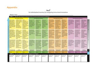 Appendix 
us i ng the technol ogy of today , i n the clas s room today 1 
