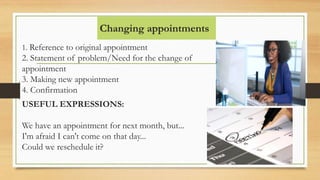 Changing appointments
1. Reference to original appointment
2. Statement of problem/Need for the change of
appointment
3. Making new appointment
4. Confirmation
USEFUL EXPRESSIONS:
We have an appointment for next month, but...
I'm afraid I can't come on that day...
Could we reschedule it?
 