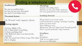 ► Confirmation
So, just to confirm that...
Let me just go over that again.
So, that's 2 on Friday then.
Promised Action
Ok. I'll send/ mail/ organize/ phone.
Closing signals
Anyway...Right...Ok...
Ok. I think that's everything.
Is there anything else?
OK. Well, let's leave it at that for the
moment.
OK. I'm sorry but O have to go. The other
line is ringing.
► Thanking
Thanks for calling back.
Thank you for your help/ patience.
I'm very grateful for your assistance.
Looking forward
I'll get back to you next week.
I look forward to seeing/ meeting/ hearing
from you next week.
Nice talking to you.
(Response: Me too! Same here! Sounds good!)
Have a good weekend/ trip/vacation.
Goodbyes
Bye!
Goodbye!
Talk to you again soon!
See you on Monday!
Ending a telephone call
 