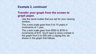 Example 2, continued
Transfer your graph from the screen to
graph paper.
Use the same scales that you set for your viewing
window.
The x-axis scale goes from 0 to 10 years in
increments of 1 year.
The y-axis scale goes from $500 to $700 in
increments of $15. You’ll need to show a break in
the graph from 0 to 500 with a zigzag line, as
shown in the graph that follows.
 