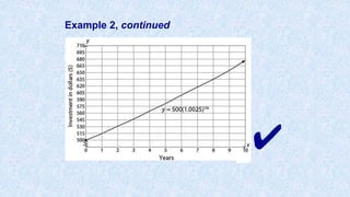 Example 2, continued
✔
 