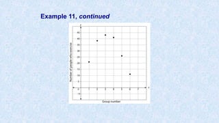 Example 11, continued
 