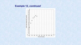 Example 12, continued
 