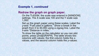 Example 1, continued
Redraw the graph on graph paper.
On the TI-83/84, the scale was entered in [WINDOW]
settings. The X scale was 100 and the Y scale was
1,000.
Set up the graph paper using these scales. Label the
y-axis “Fuel used in gallons.” Show a break in the
graph from 0 to 40,000 using a zigzag line. Label the
x-axis “Distance in miles.”
To show the table on the calculator so you can plot
points, press [2nd][GRAPH]. The table shows two
columns with values; the first column holds the x-
values, and the second column holds the y-values.
 