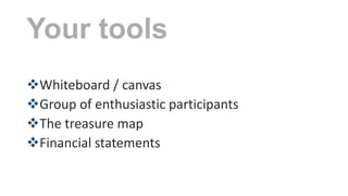 Your tools
Whiteboard / canvas
Group of enthusiastic participants
The treasure map
Financial statements

 