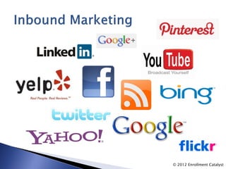 © 2012 Enrollment Catalyst
 