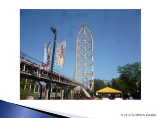 © 2012 Enrollment Catalyst
 