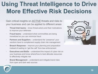 Using Threat Intelligence to Drive
More Effective Risk Decisions
19
Gain critical insights on ACTIVE threats and risks to
your business and can be applied to different areas
• Threat Intel teams – know threat actors and their motivations
to improve your defenses
• Fraud teams – understand what commodities are being
monetized so you can minimize fraud
• Partners and Suppliers – understand the “presence” your
vendors have to complement supply chain risk management
• Breach Response – improve your planning and preparation
instead of waiting to “get the call” from law enforcement
• Executives and BoDs – understand the impact of cyber risk on
your business and know where/how to best allocate resources
to effectively mitigate risk
• Brand Management – understand and mitigate brand risks
from open and dark web sources
 