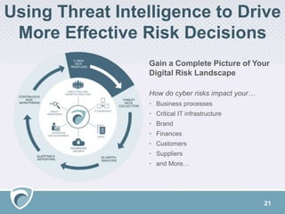 Using Threat Intelligence to Drive
More Effective Risk Decisions
21
Gain a Complete Picture of Your
Digital Risk Landscape
How do cyber risks impact your…
• Business processes
• Critical IT infrastructure
• Brand
• Finances
• Customers
• Suppliers
• and More…
 