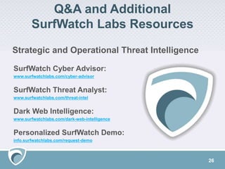 Q&A and Additional
SurfWatch Labs Resources
26
SurfWatch Cyber Advisor:
www.surfwatchlabs.com/cyber-advisor
SurfWatch Threat Analyst:
www.surfwatchlabs.com/threat-intel
Dark Web Intelligence:
www.surfwatchlabs.com/dark-web-intelligence
Personalized SurfWatch Demo:
info.surfwatchlabs.com/request-demo
Strategic and Operational Threat Intelligence
 