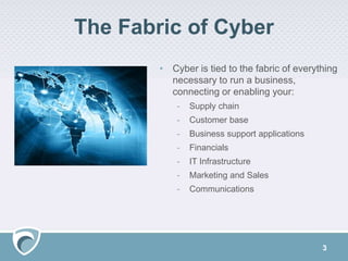 The Fabric of Cyber
3
• Cyber is tied to the fabric of everything
necessary to run a business,
connecting or enabling your:
- Supply chain
- Customer base
- Business support applications
- Financials
- IT Infrastructure
- Marketing and Sales
- Communications
 