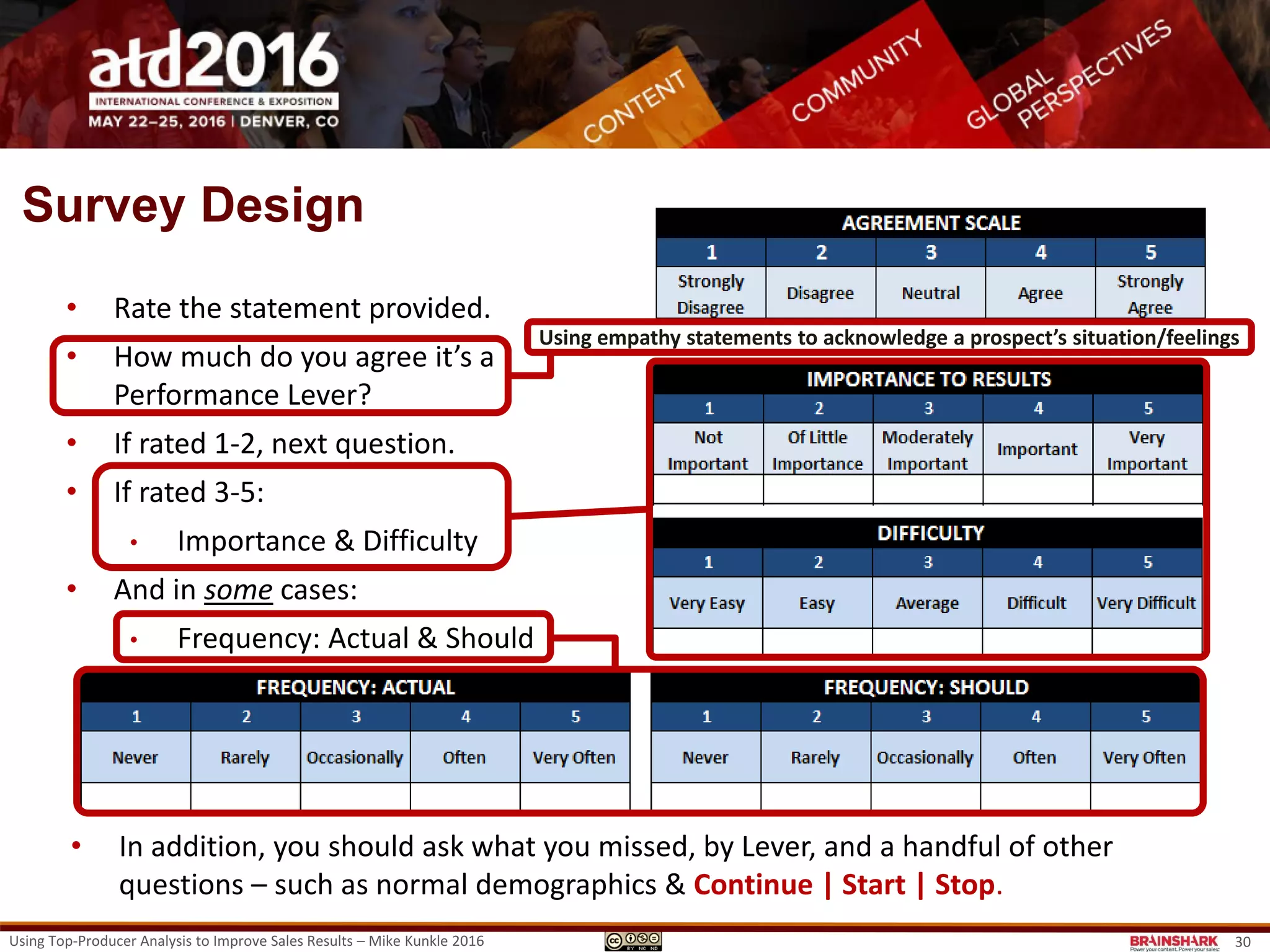 Using Top-Producer Analysis to Improve Sales Results – Mike Kunkle 2016 30
Survey Design
Clearly define Performance Lever
Define the role
Add instructions for
completing the survey
 