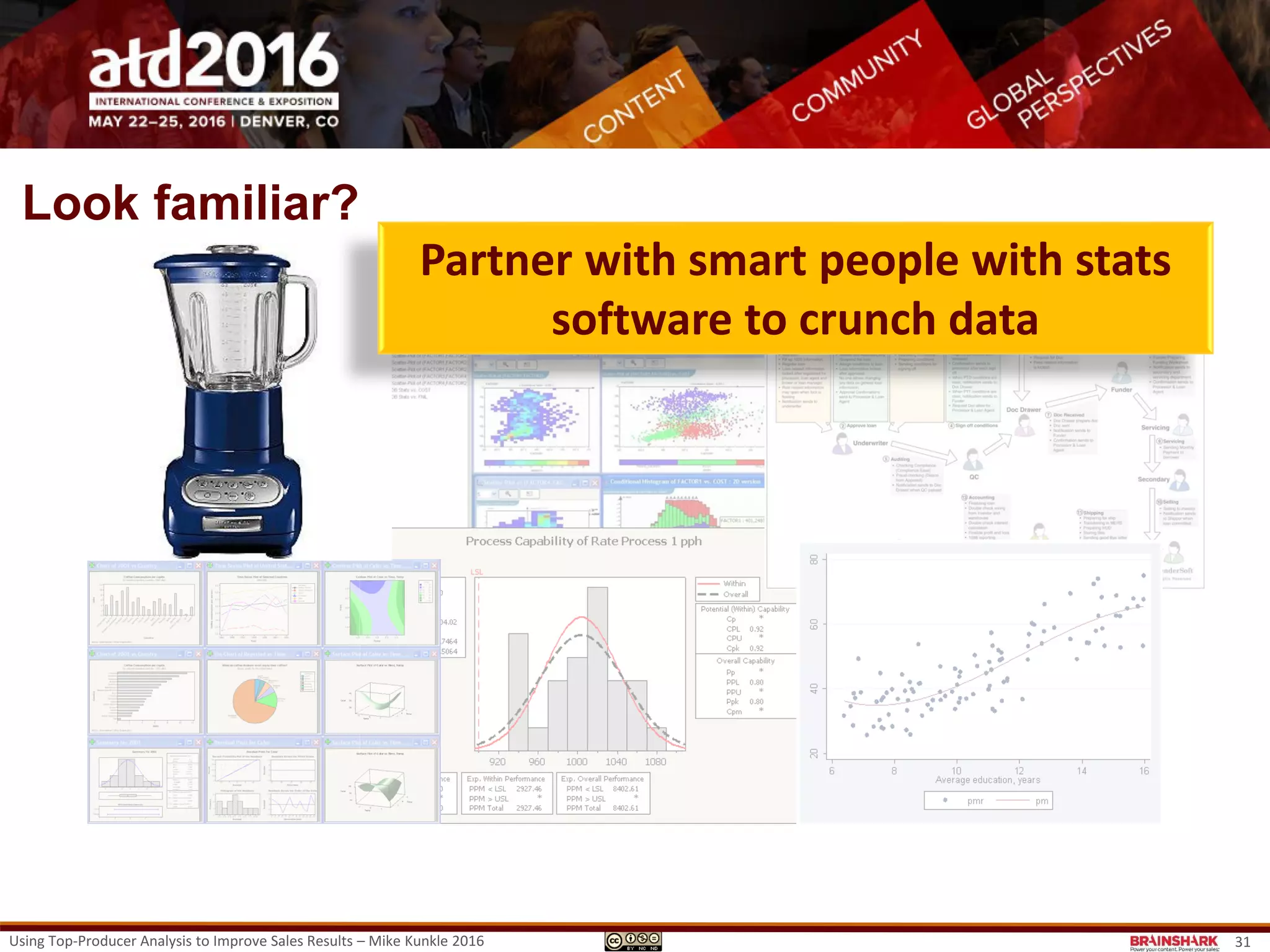 Using Top-Producer Analysis to Improve Sales Results – Mike Kunkle 2016 31
Survey Design
• Rate the statement provided.
• How much do you agree it’s a
Performance Lever?
• If rated 1-2, next question.
• If rated 3-5:
• Importance & Difficulty
• And in some cases:
• Frequency: Actual & Should
• In addition, you should ask what you missed, by Lever, and a handful of other
questions – such as normal demographics & Continue | Start | Stop.
Using empathy statements to acknowledge a prospect’s situation/feelings
Survey Design
 