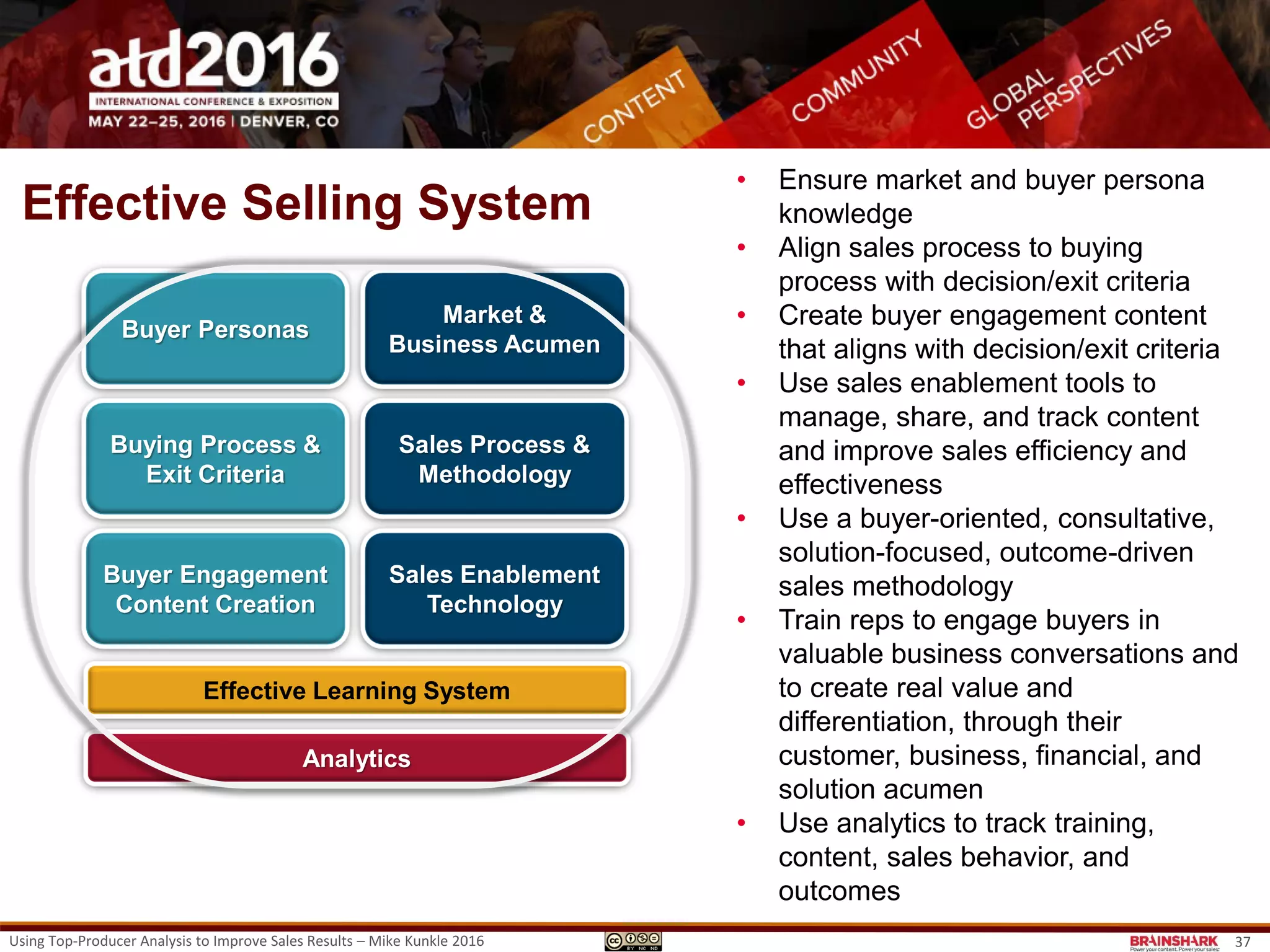 Now what?
How TPA feeds your…
• Effective Selling Systems
• Effective Learning Systems
Using Top-Producer Analysis to Improve Sales Results – Mike Kunkle 2016 37
 