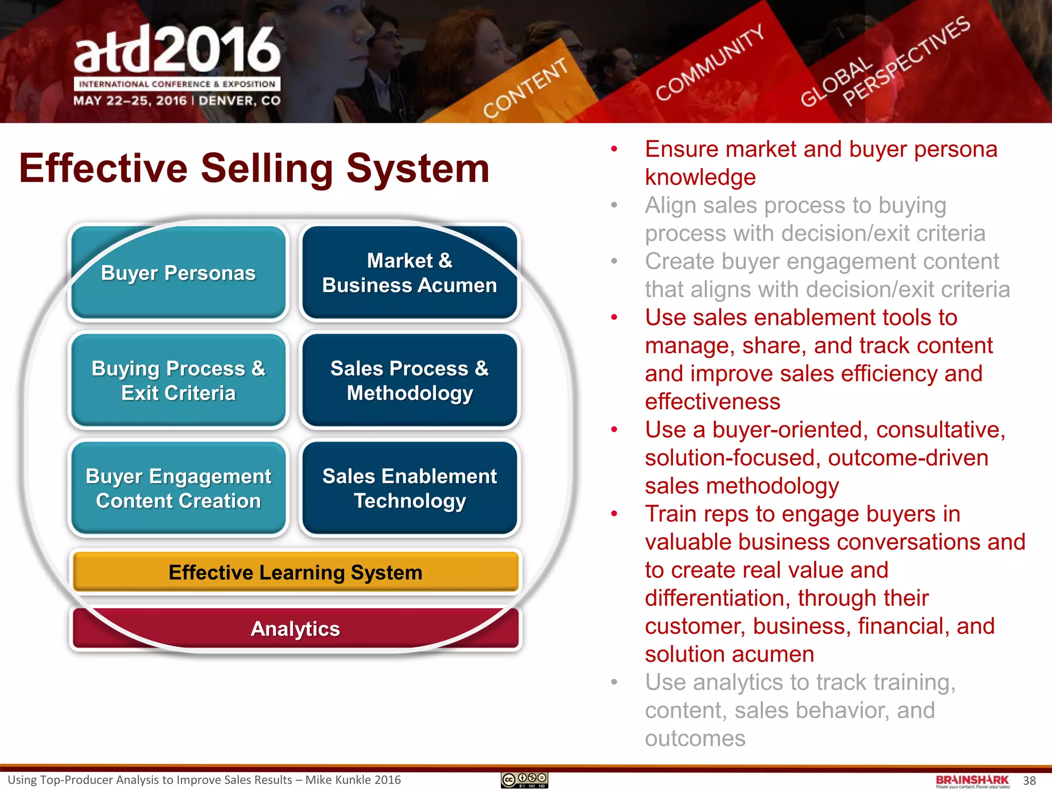 Effective Selling System
• Ensure market and buyer persona
knowledge
• Align sales process to buying
process with decision/exit criteria
• Create buyer engagement content
that aligns with decision/exit criteria
• Use sales enablement tools to
manage, share, and track content
and improve sales efficiency and
effectiveness
• Use a buyer-oriented, consultative,
solution-focused, outcome-driven
sales methodology
• Train reps to engage buyers in
valuable business conversations and
to create real value and
differentiation, through their
customer, business, financial, and
solution acumen
• Use analytics to track training,
content, sales behavior, and
outcomes
Effective Learning System
Analytics
Buyer Personas
Buying Process &
Exit Criteria
Buyer Engagement
Content Creation
Sales Process &
Methodology
Sales Enablement
Technology
Market &
Business Acumen
Using Top-Producer Analysis to Improve Sales Results – Mike Kunkle 2016 38
 