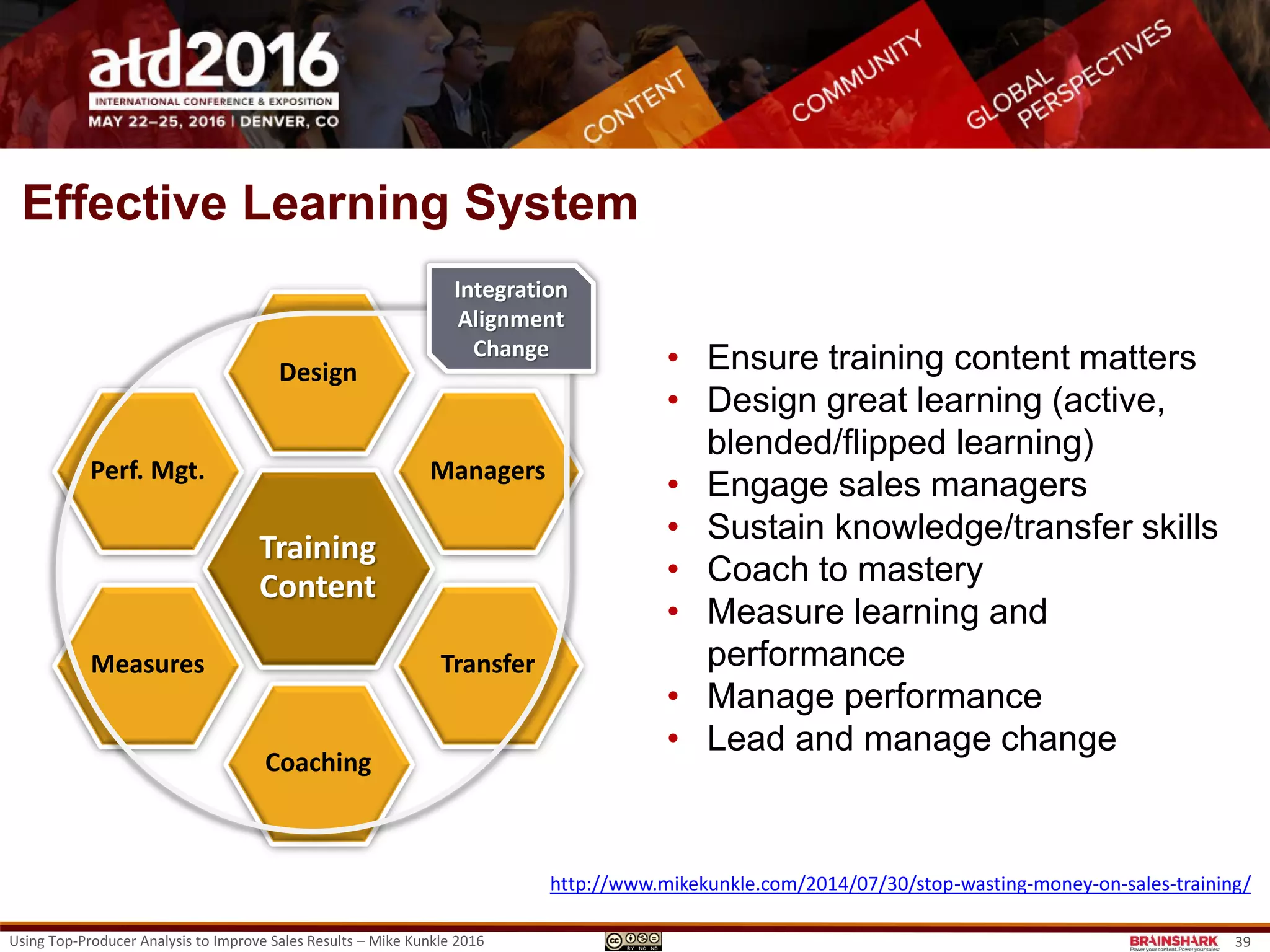 Effective Selling System
• Ensure market and buyer persona
knowledge
• Align sales process to buying
process with decision/exit criteria
• Create buyer engagement content
that aligns with decision/exit criteria
• Use sales enablement tools to
manage, share, and track content
and improve sales efficiency and
effectiveness
• Use a buyer-oriented, consultative,
solution-focused, outcome-driven
sales methodology
• Train reps to engage buyers in
valuable business conversations and
to create real value and
differentiation, through their
customer, business, financial, and
solution acumen
• Use analytics to track training,
content, sales behavior, and
outcomes
Effective Learning System
Analytics
Buyer Personas
Buying Process &
Exit Criteria
Buyer Engagement
Content Creation
Sales Process &
Methodology
Sales Enablement
Technology
Market &
Business Acumen
Using Top-Producer Analysis to Improve Sales Results – Mike Kunkle 2016 39
 