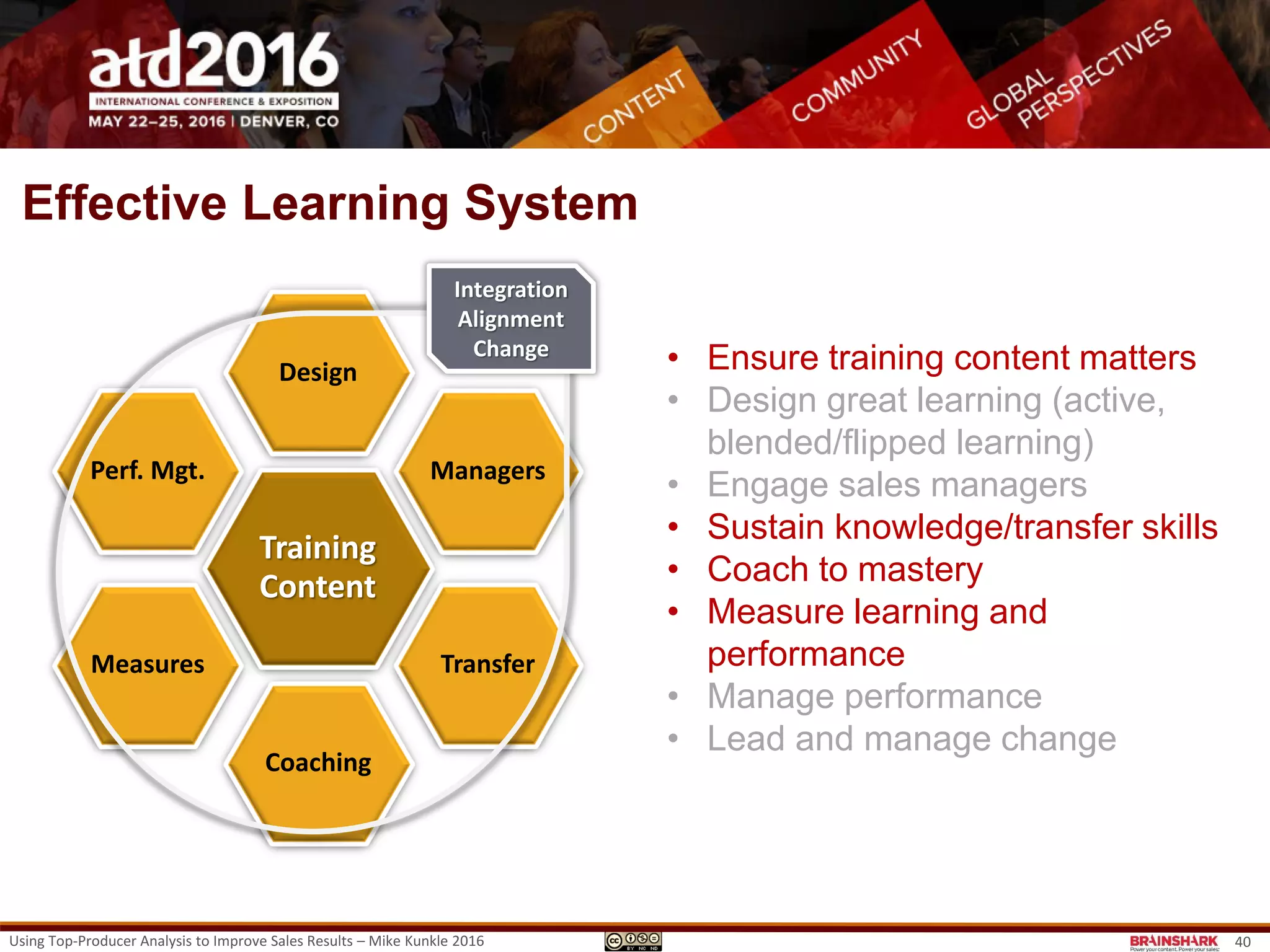 Effective Learning System
Using Top-Producer Analysis to Improve Sales Results – Mike Kunkle 2016 40
• Ensure training content matters
• Design great learning (active,
blended/flipped learning)
• Engage sales managers
• Sustain knowledge/transfer skills
• Coach to mastery
• Measure learning and
performance
• Manage performance
• Lead and manage change
Training
Content
Design
Managers
Transfer
Coaching
Measures
Perf. Mgt.
Integration
Alignment
Change
http://www.mikekunkle.com/2014/07/30/stop-wasting-money-on-sales-training/
 