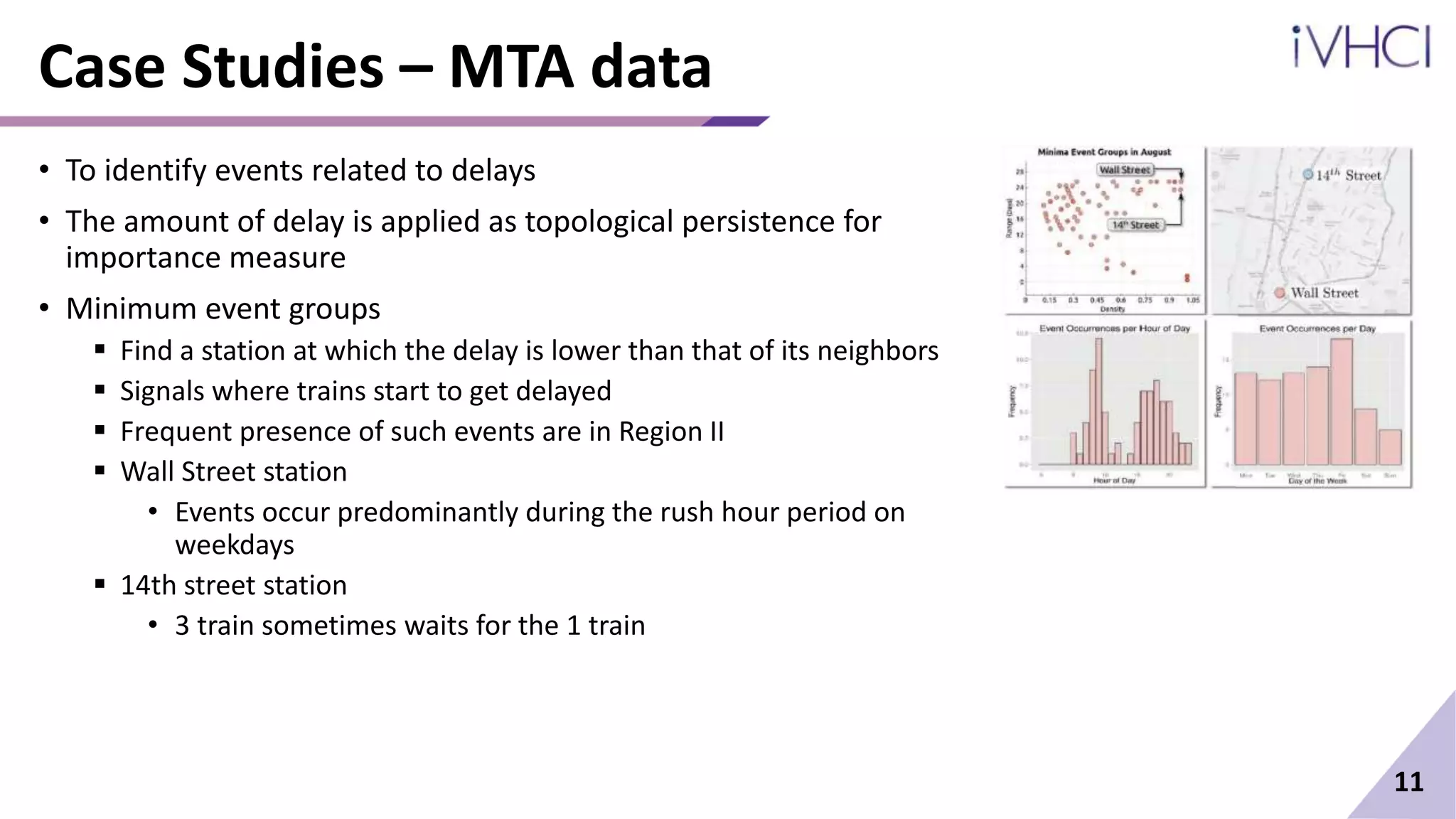 Case Studies – MTA data
• To identify events related to delays
• The amount of delay is applied as topological persistence for
importance measure
• Minimum event groups
 Find a station at which the delay is lower than that of its neighbors
 Signals where trains start to get delayed
 Frequent presence of such events are in Region II
 Wall Street station
• Events occur predominantly during the rush hour period on
weekdays
 14th street station
• 3 train sometimes waits for the 1 train
11
 
