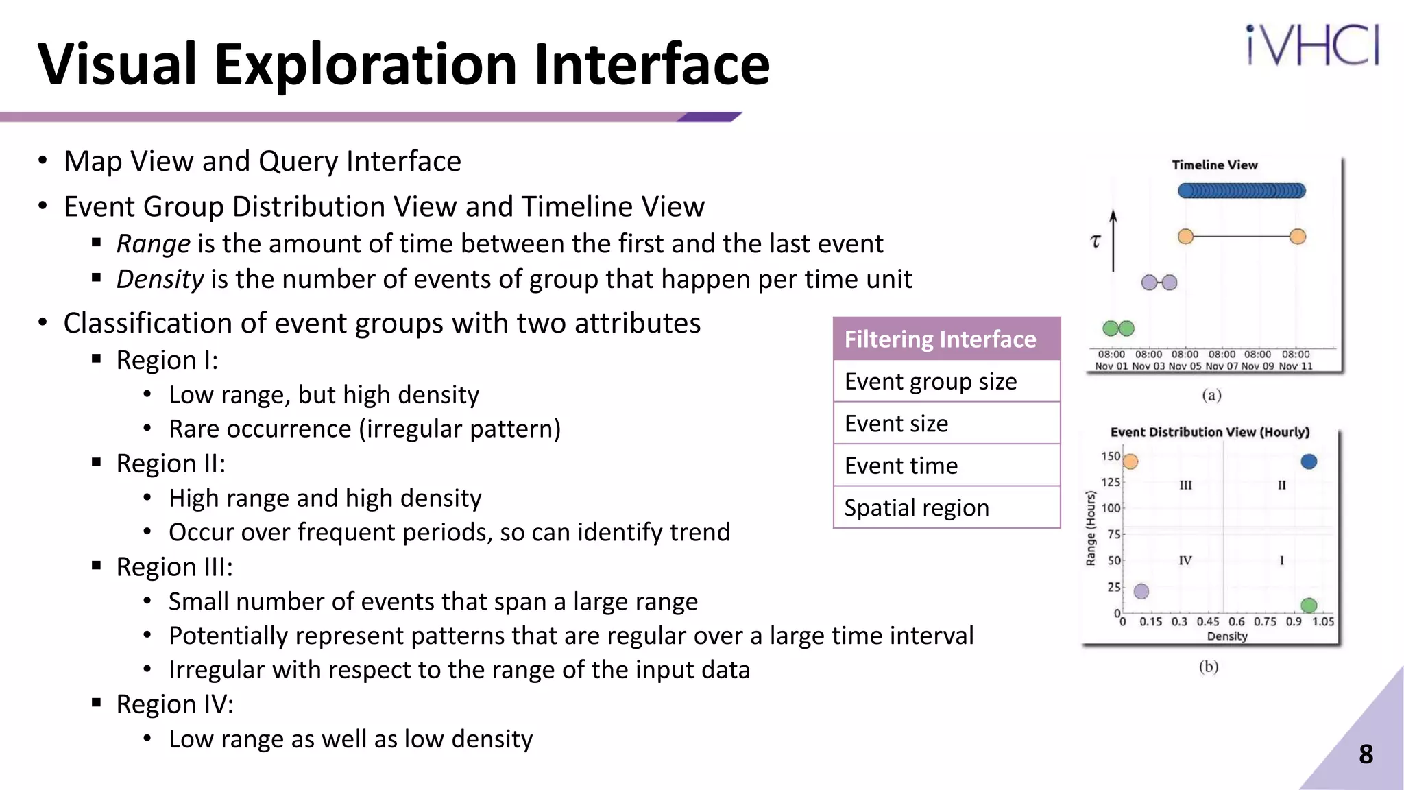 Visual Exploration Interface
• Map View and Query Interface
• Event Group Distribution View and Timeline View
 Range is the amount of time between the first and the last event
 Density is the number of events of group that happen per time unit
• Classification of event groups with two attributes
 Region I:
• Low range, but high density
• Rare occurrence (irregular pattern)
 Region II:
• High range and high density
• Occur over frequent periods, so can identify trend
 Region III:
• Small number of events that span a large range
• Potentially represent patterns that are regular over a large time interval
• Irregular with respect to the range of the input data
 Region IV:
• Low range as well as low density
8
Filtering Interface
Event group size
Event size
Event time
Spatial region
 