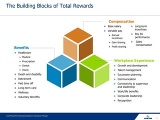 Using total rewards to engage healthcare’s multigenerational workforce ...