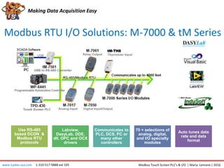 Making Data Acquisition Easy
Use RS-485
based DCON &
Modbus RTU
protocols
Labview,
DasyLab, DDE,
dll, OPC and OCX
drivers
Communicates to
PLC, DCS, PC or
many other
controllers
70 + selections of
analog, digital,
and I/O specialty
modules
Auto tunes data
rate and data
format
tM-TH8
Modbus Touch Screen PLC’s & I/O | Maria Lemone | 2016
Modbus RTU I/O Solutions: M-7000 & tM Series
www.icpdas-usa.com 1-310-517-9888 ext 105
 