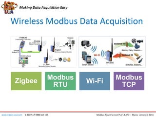 WF-2000 Series
Making Data Acquisition Easy
Wireless Modbus Data Acquisition
Zigbee Modbus
RTU
Wi-Fi
Modbus
TCP
Modbus Touch Screen PLC’s & I/O | Maria Lemone | 2016www.icpdas-usa.com 1-310-517-9888 ext 105
 