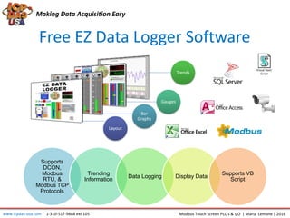 Free EZ Data Logger Software
Making Data Acquisition Easy
Trends
Gauges
Bar
Graphs
Layout
Supports
DCON,
Modbus
RTU, &
Modbus TCP
Protocols
Trending
Information
Data Logging Display Data
Supports VB
Script
Modbus Touch Screen PLC’s & I/O | Maria Lemone | 2016www.icpdas-usa.com 1-310-517-9888 ext 105
 