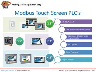 WF-2000 Series
Making Data Acquisition Easy
Modbus Touch Screen PLC’s
2.8”
3.5”
4.3”
7.3”
2.8, 3.5, 4.3, 7.3”
Free Development Environment
C Language & Ladder Logic
Programmable
PoE Options
Demo Programs
Keypad Remotes
Modbus Touch Screen PLC’s & I/O | Maria Lemone | 2016www.icpdas-usa.com 1-310-517-9888 ext 105
 