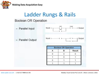 Ladder Rungs & Rails
Making Data Acquisition Easy
www.icpdas-usa.com 1-310-517-9888 ext 105 Modbus Touch Screen PLC’s & I/O | Maria Lemone | 2016
 