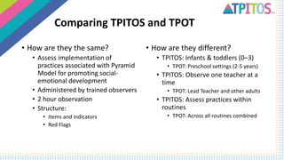 Using the TPITOS Assessment Tool | PPTX