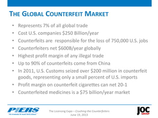 The Licensing Expo – Crushing the Counterfeiters
June 19, 2013
THE GLOBAL COUNTERFEIT MARKET
• Represents 7% of all global trade
• Cost U.S. companies $250 Billion/year
• Counterfeits are responsible for the loss of 750,000 U.S. jobs
• Counterfeiters net $600B/year globally
• Highest profit margin of any illegal trade
• Up to 90% of counterfeits come from China
• In 2011, U.S. Customs seized over $200 million in counterfeit
goods, representing only a small percent of U.S. imports
• Profit margin on counterfeit cigarettes can net 20-1
• Counterfeited medicines is a $75 billion/year market
 