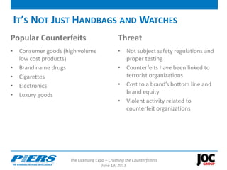 The Licensing Expo – Crushing the Counterfeiters
June 19, 2013
IT’S NOT JUST HANDBAGS AND WATCHES
• Consumer goods (high volume
low cost products)
• Brand name drugs
• Cigarettes
• Electronics
• Luxury goods
Popular Counterfeits Threat
• Not subject safety regulations and
proper testing
• Counterfeits have been linked to
terrorist organizations
• Cost to a brand’s bottom line and
brand equity
• Violent activity related to
counterfeit organizations
 