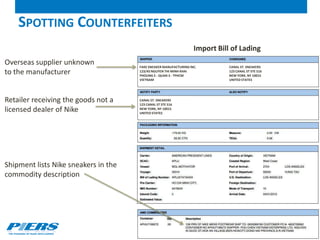 June 19, 2013
SPOTTING COUNTERFEITERS
FAKE SNEAKER MANUFACTURING INC.
123/45 NGUYEN THI MINH KHAI
PHOUNG 5 - QUAN 3 - TPHCM
VIETNAM
CANAL ST. SNEAKERS
123 CANAL ST STE 516
NEW YORK, NY 10015
UNITED STATES
CANAL ST. SNEAKERS
123 CANAL ST STE 516
NEW YORK, NY 10015
UNITED STATES
Overseas supplier unknown
to the manufacturer
Retailer receiving the goods not a
licensed dealer of Nike
Shipment lists Nike sneakers in the
commodity description
Import Bill of Lading
 