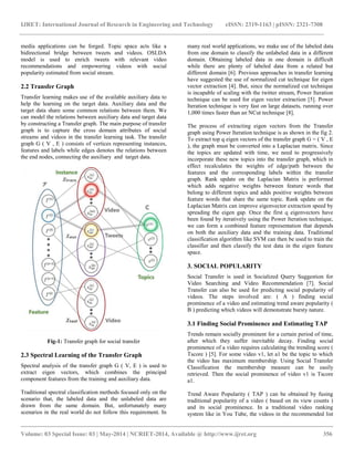 IJRET: International Journal of Research in Engineering and Technology eISSN: 2319-1163 | pISSN: 2321-7308
__________________________________________________________________________________________
Volume: 03 Special Issue: 03 | May-2014 | NCRIET-2014, Available @ http://www.ijret.org 356
media applications can be forged. Topic space acts like a
bidirectional bridge between tweets and videos. OSLDA
model is used to enrich tweets with relevant video
recommendations and empowering videos with social
popularity estimated from social stream.
2.2 Transfer Graph
Transfer learning makes use of the available auxiliary data to
help the learning on the target data. Auxiliary data and the
target data share some common relations between them. We
can model the relations between auxiliary data and target data
by constructing a Transfer graph. The main purpose of transfer
graph is to capture the cross domain attributes of social
streams and videos in the transfer learning task. The transfer
graph G ( V , E ) consists of vertices representing instances,
features and labels while edges denotes the relations between
the end nodes, connecting the auxiliary and target data.
Fig-1: Transfer graph for social transfer
2.3 Spectral Learning of the Transfer Graph
Spectral analysis of the transfer graph G ( V, E ) is used to
extract eigen vectors, which combines the principal
component features from the training and auxiliary data.
Traditional spectral classification methods focused only on the
scenario that, the labeled data and the unlabeled data are
drawn from the same domain. But, unfortunately many
scenarios in the real world do not follow this requirement. In
many real world applications, we make use of the labeled data
from one domain to classify the unlabeled data in a different
domain. Obtaining labeled data in one domain is difficult
while there are plenty of labeled data from a related but
different domain [6]. Previous approaches in transfer learning
have suggested the use of normalized cut technique for eigen
vector extraction [4]. But, since the normalized cut technique
is incapable of scaling with the twitter stream, Power Iteration
technique can be used for eigen vector extraction [5]. Power
Iteration technique is very fast on large datasets, running over
1,000 times faster than an NCut technique [8].
The process of extracting eigen vectors from the Transfer
graph using Power Iteration technique is as shown in the fig 2.
To extract top q eigen vectors of the transfer graph G = ( V , E
), the graph must be converted into a Laplacian matrix. Since
the topics are updated with time, we need to progressively
incorporate these new topics into the transfer graph, which in
effect recalculates the weights of edge/path between the
features and the corresponding labels within the transfer
graph. Rank update on the Laplacian Matrix is performed
which adds negative weights between feature words that
belong to different topics and adds positive weights between
feature words that share the same topic. Rank update on the
Laplacian Matrix can improve eigenvector extraction speed by
spreading the eigen gap. Once the first q eigenvectors have
been found by iteratively using the Power Iteration technique,
we can form a combined feature representation that depends
on both the auxiliary data and the training data. Traditional
classification algorithm like SVM can then be used to train the
classifier and then classify the test data in the eigen feature
space.
3. SOCIAL POPULARITY
Social Transfer is used in Socialized Query Suggestion for
Video Searching and Video Recommendation [7]. Social
Transfer can also be used for predicting social popularity of
videos. The steps involved are: ( A ) finding social
prominence of a video and estimating trend aware popularity (
B ) predicting which videos will demonstrate bursty nature.
3.1 Finding Social Prominence and Estimating TAP
Trends remain socially prominent for a certain period of time,
after which they suffer inevitable decay. Finding social
prominence of a video requires calculating the trending score (
Tscore ) [5]. For some video v1, let a1 be the topic to which
the video has maximum membership. Using Social Transfer
Classification the membership measure can be easily
retrieved. Then the social prominence of video v1 is Tscore
a1.
Trend Aware Popularity ( TAP ) can be obtained by fusing
traditional popularity of a video ( based on its view counts )
and its social prominence. In a traditional video ranking
system like in You Tube, the videos in the recommended list
 