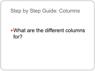 Step by Step Guide: Columns	What are the different columns for?