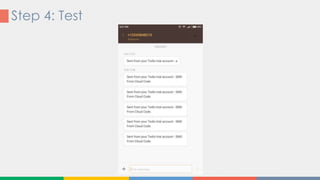 Send SMS using twilio with cloud code | PPT