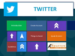 TWITTER

    Introduction   Create Account




                   Things to Avoid   Speak & Listen




Guidelines
 