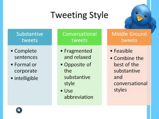 Tweeting Style 