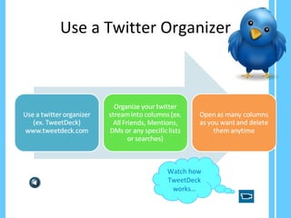 Use a Twitter Organizer Watch how TweetDeck works… 