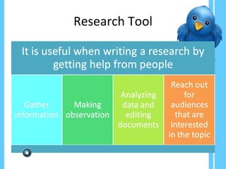 Research Tool 