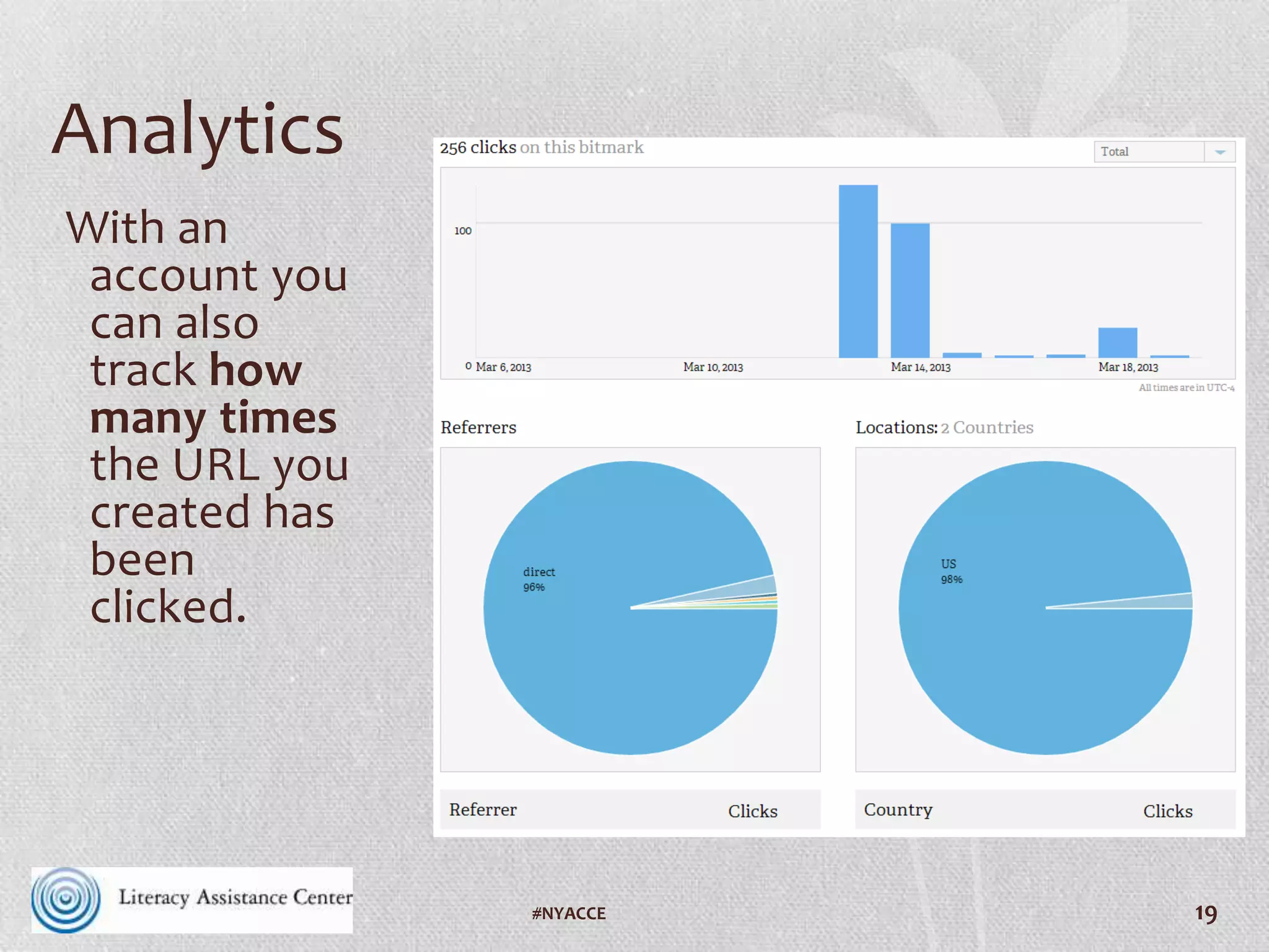 QR Code
And with or without an
account, you can make any of
the shortened URLS into a QR
Code by adding .qr at the end
19#VAILL
 