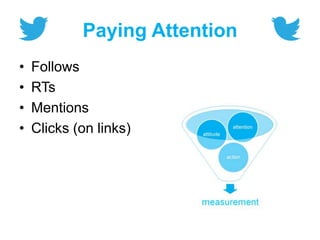 Paying Attention
• Follows
• RTs
• Mentions
• Clicks (on links)
 