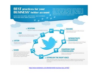 https://www.mediabistro.com/alltwitter/twitter-business-tips_b31823
 
